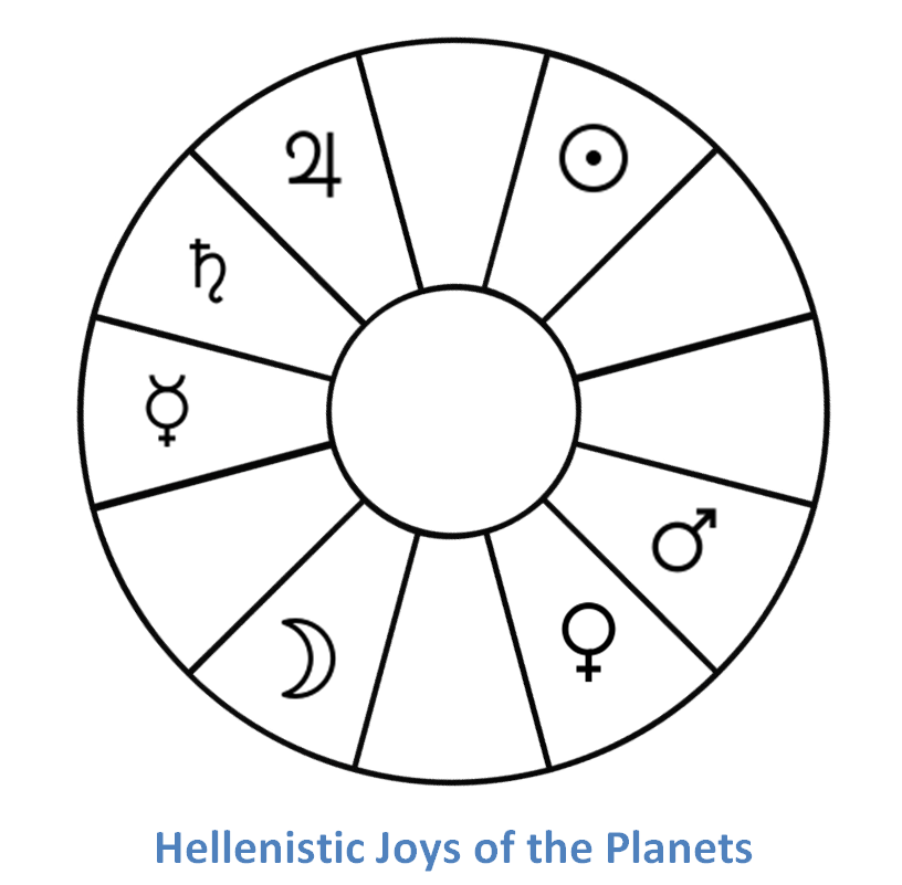 joys-of-planets.png