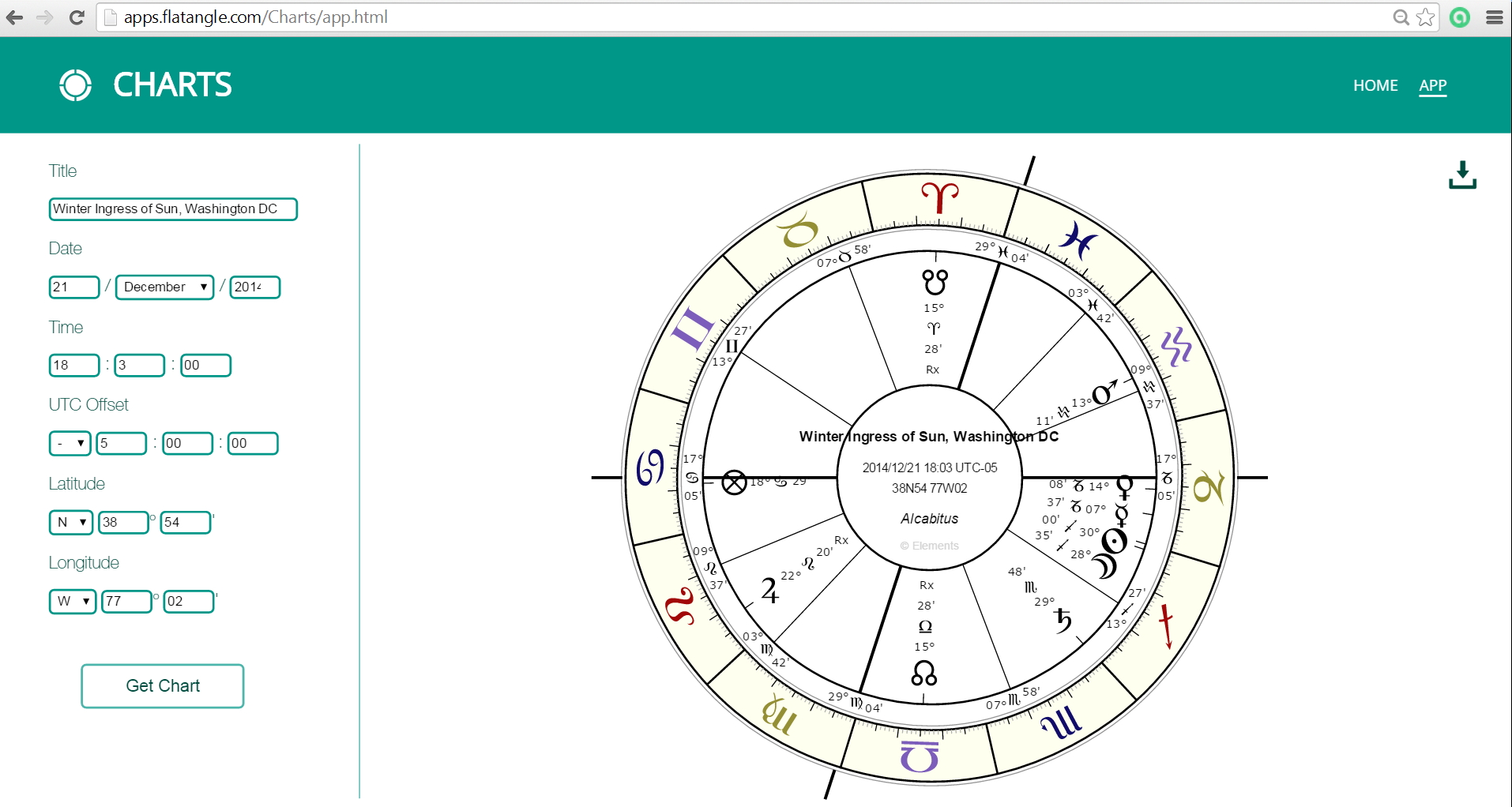 Free Online Astrology Chart